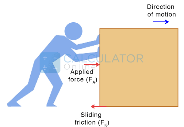 sliding friction